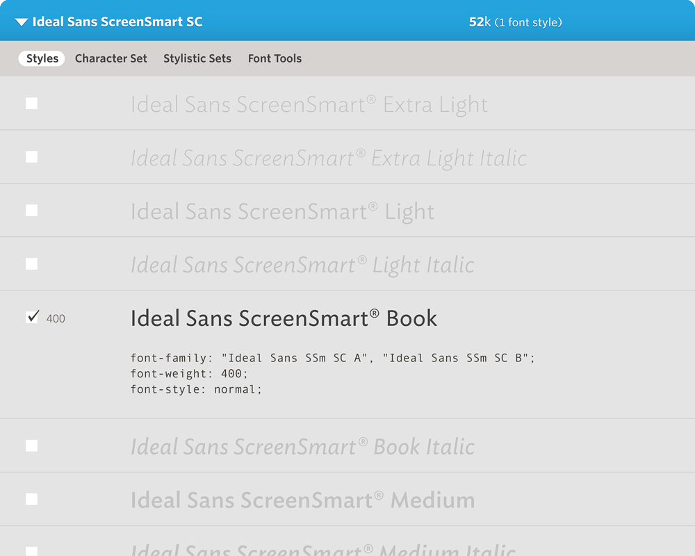 Duplicated font Styles